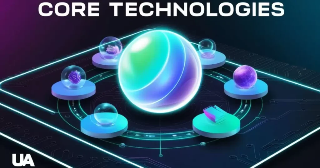 Core Technologies That Set UA Apart